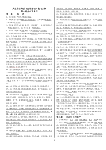从业,会计基础,必背考点