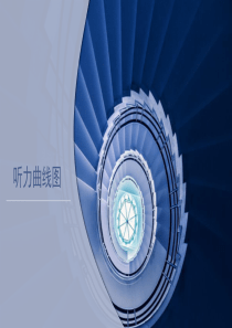 听力曲线图