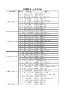 小面额现金主办网点名单
