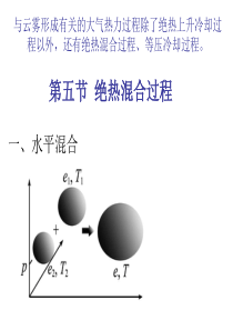 大气物理