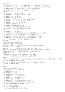 阿房宫赋学案-重点词语解释