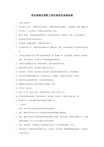 绿化工岗位职责及考核标准