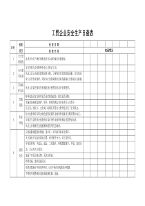 日周月排查表