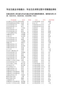 毕业生就业市场提示毕业生在求职过程中须增强法律保...