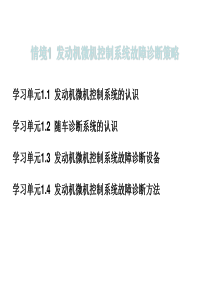 汽车发动机微机控制系统认识