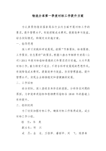 物流分库1季度对标提升方案