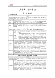 法律基础讲义