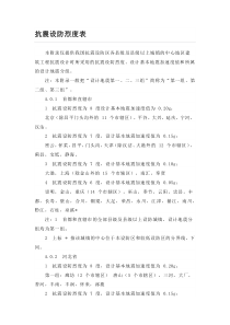 抗震设防烈度表