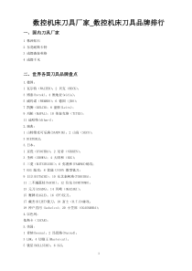 数控刀具厂家_国产数控刀具品牌大全_数控刀片品牌