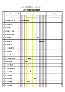 倒排工期计划表
