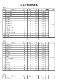 五金材料进货清单表