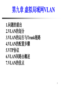 第9章---虚拟局域网VLAN要点