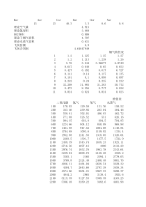 锅炉课程设计辅助软件