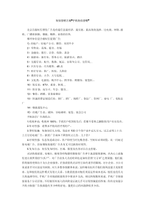 手机短信营销方案,短信广告营销技巧