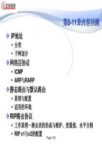 IOS传输层协议与应用
