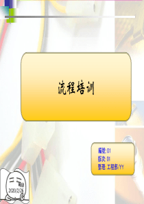 cable制造流程