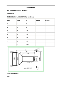 数控车床编程实例100