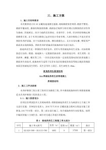 厂拌热再生施工工艺