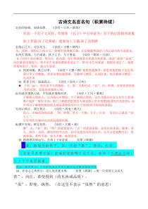 古诗文名言名句积累(待续)