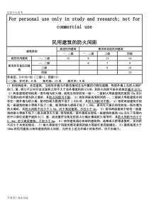 民用建筑防火间距