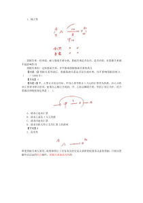 票据法律关系