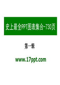 【极品PPT模板】史上最全(730页)的PPT模板图表素材集合之1(共六辑)[免积分下载]