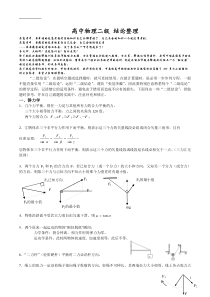 2016高中物理二级结论整理