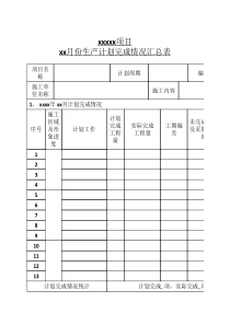 施工项目月报表格