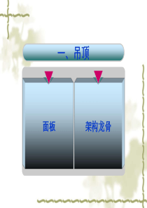 装饰材料大全