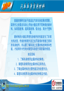 汽车车身常用材料