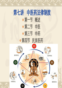 第七讲_中医药法律制度