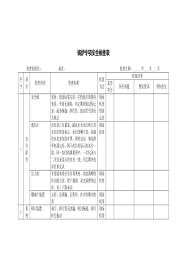 锅炉专项安全检查表