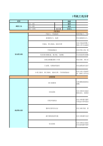 典型工况分析参考项目