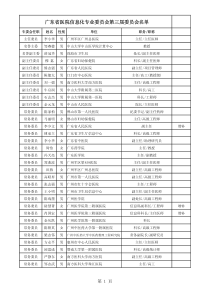 广东省医院信息化专业委员会第三届委员会名单