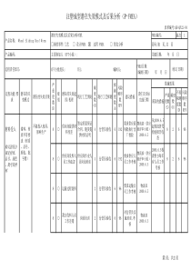 注塑成型PFMEA完整版