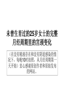 未曾生育过的25岁女士的完整月经周期里的宫颈变化