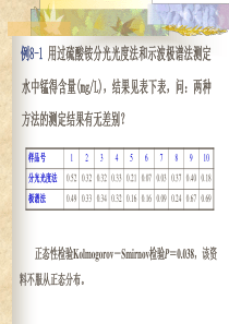 第八章 统计秩和检验
