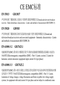 EMC测试项目介绍