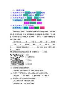 工业重点