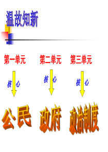 5-1 人民代表大会(2016年最新版)