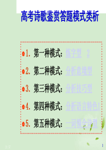 高三语文高考诗歌鉴赏答题模式类析(共100张精美课件)