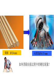 热处理工艺1