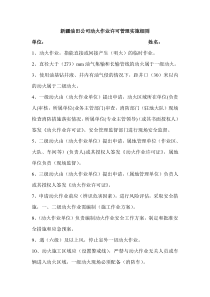 作业许可考试题库(答案)——6套题答案(全)