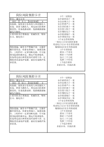机械制造企业岗位风险告知卡