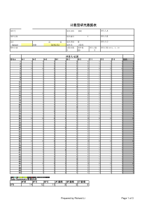 计数型MSA分析表(最新)