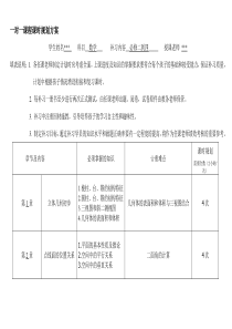 高中数学一对一课程课时规划.