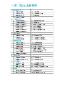 工业工程(IE)表格范例