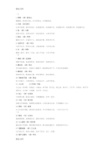 最新部编版小学必背古诗文129首