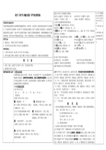 《好仁不好学-其蔽也愚-》-导学案