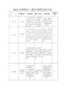 2015年寒假初二(数学)课程安排计划